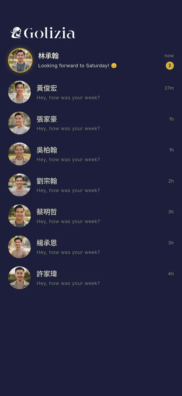 聊天列表頁面