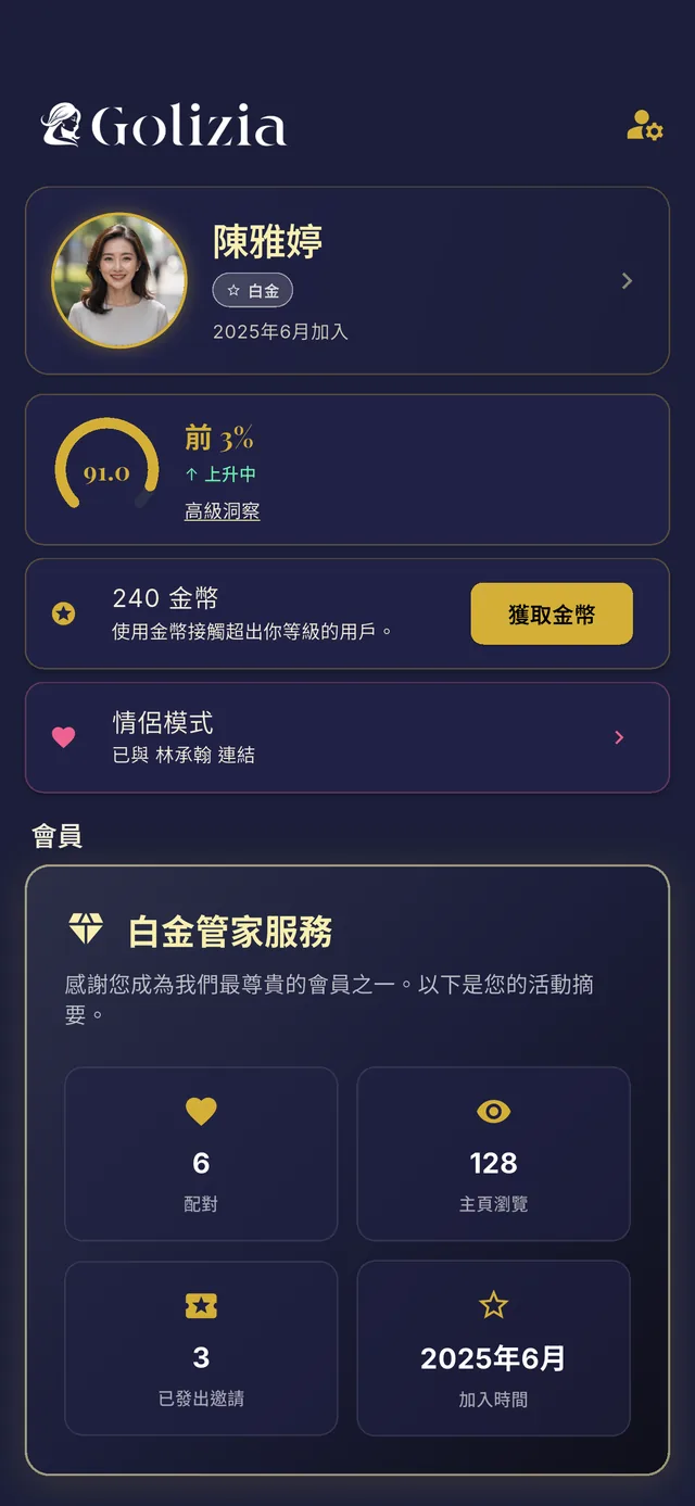 個人檔案頁面